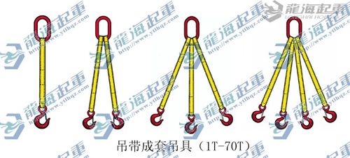 烟台开发区龙海起重工具销售龙升品牌吊装带成套吊索具